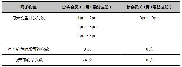 埃因霍温希望以低于1000万欧的价格买断德斯特据《每日体育报》报道，埃因霍温希望以低于1000万欧元的价格买断德斯特。